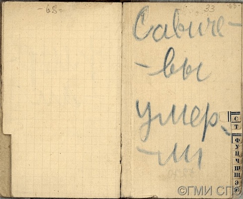 Дневниковые записи ленинградской школьницы Тани Савичевой. 1941-1942